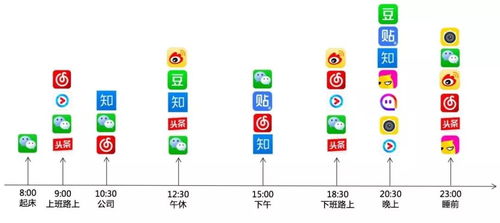 流量王轰动行业│云流量工厂携手知名媒体，流量覆盖称霸行业