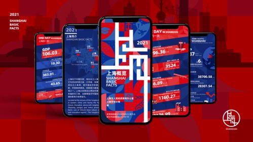 上海概览新媒体系列产品正式上线 小布微信“我爱上海”栏目添新彩